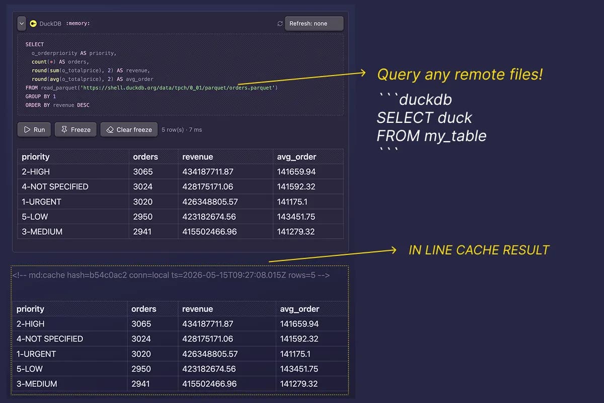 DuckDB & MotherDuck screenshot