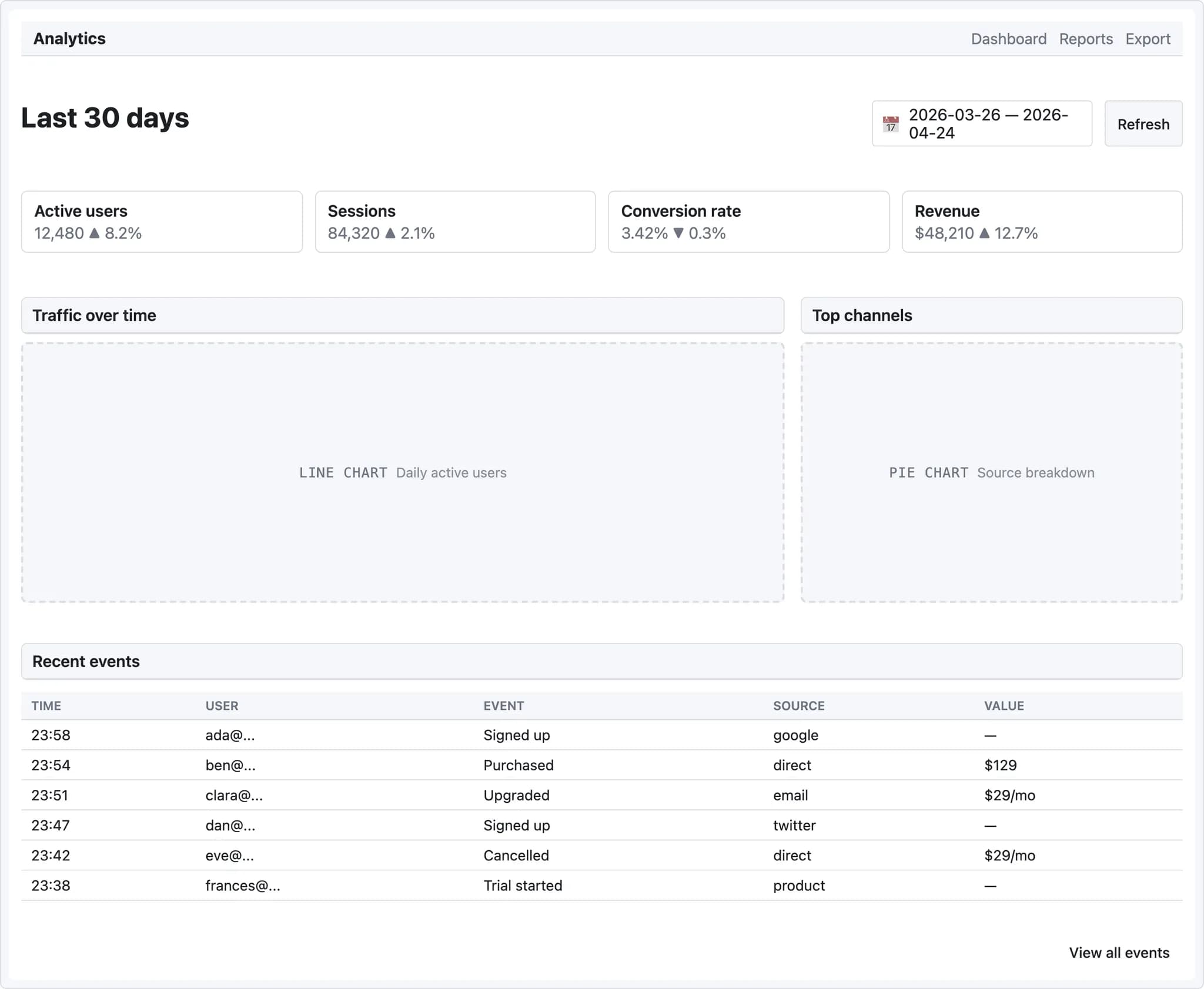 UI Sketch screenshot