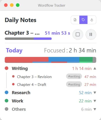 Wordflow Tracker screenshot