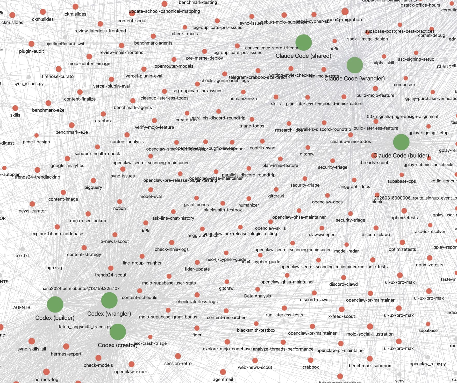 Agent Skill Graph screenshot