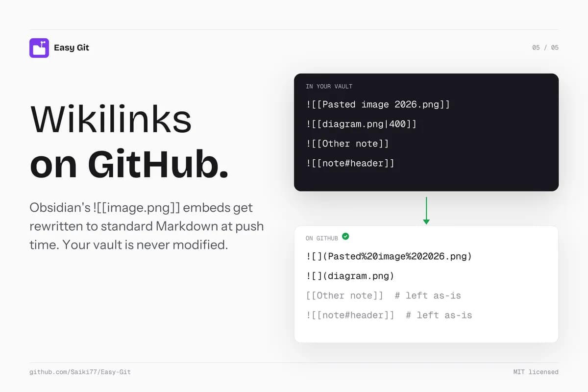 Easy Git screenshot
