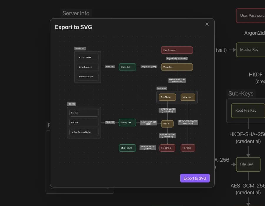 Canvas SVG Export screenshot
