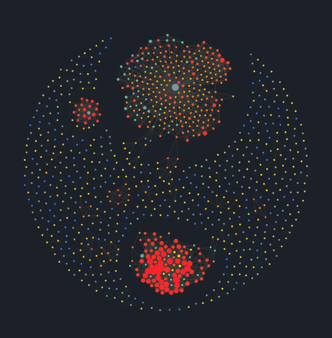 Graph Heatmap screenshot