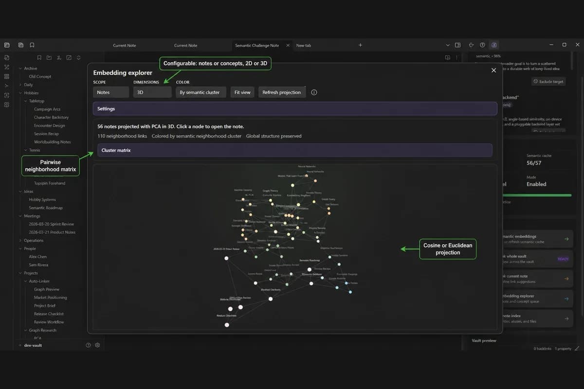 Semantic Auto-Linker screenshot