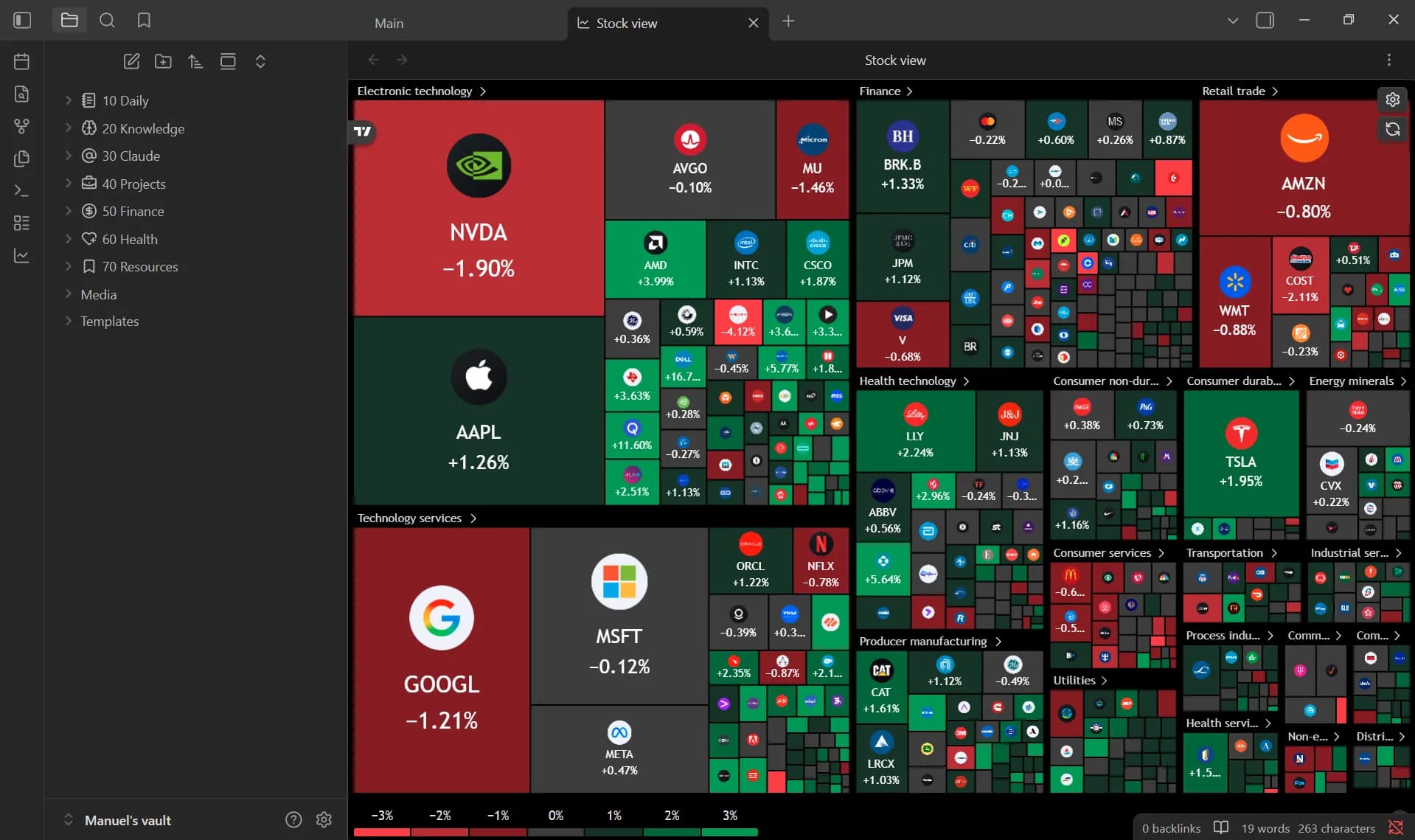 TradingView Widget screenshot