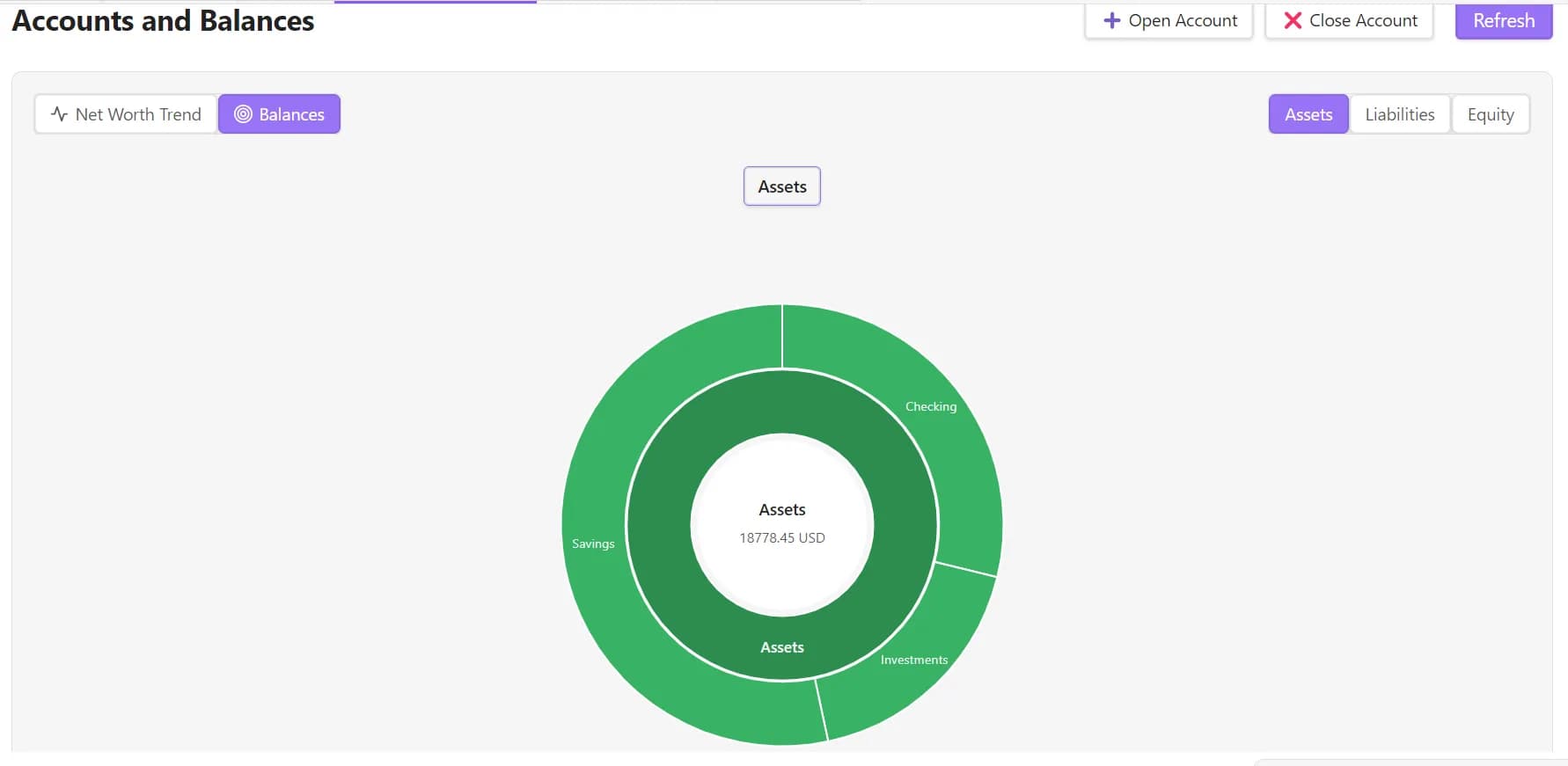 Beancount Ledger screenshot