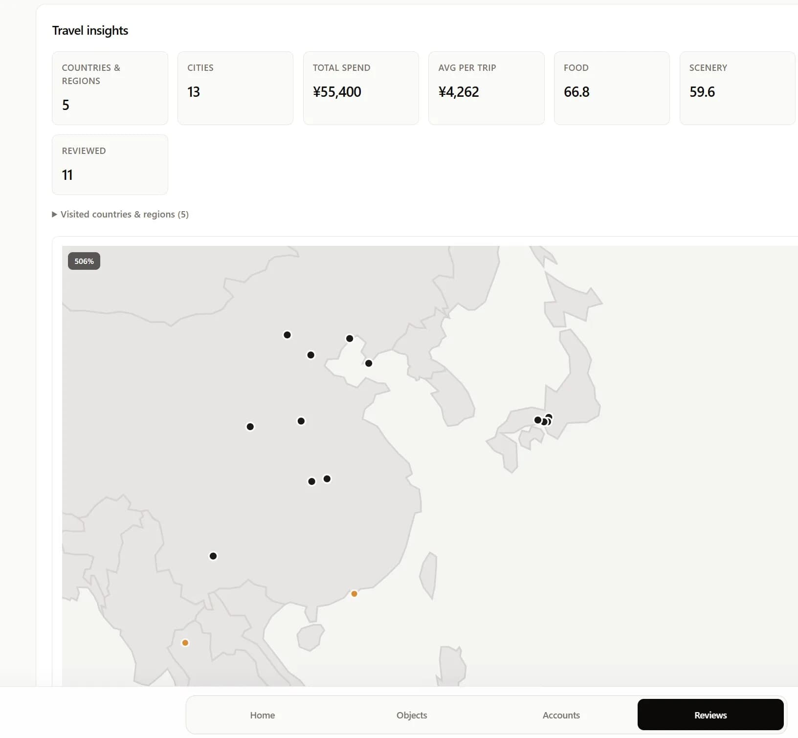 Ownly screenshot