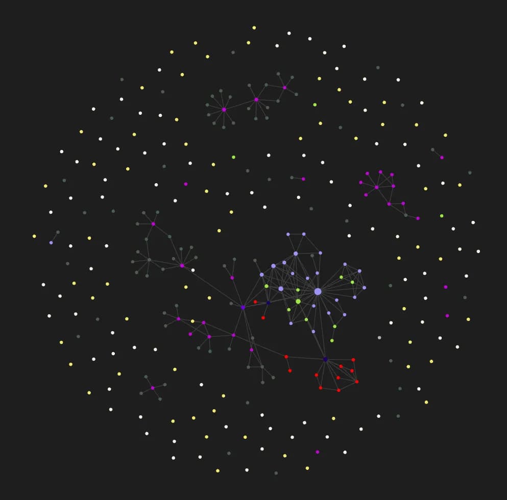 Graph Untangler screenshot
