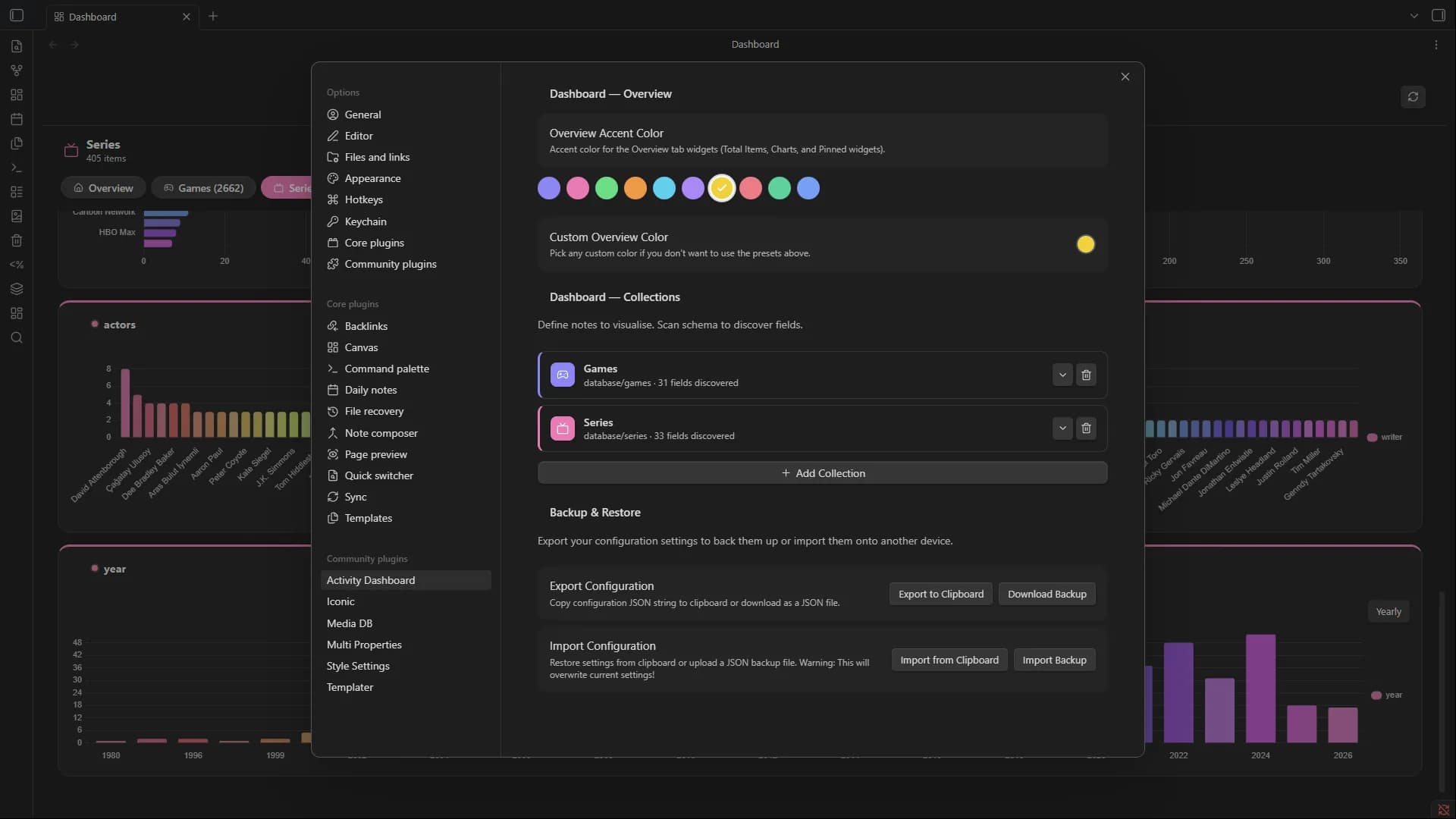 Activity Dashboard screenshot