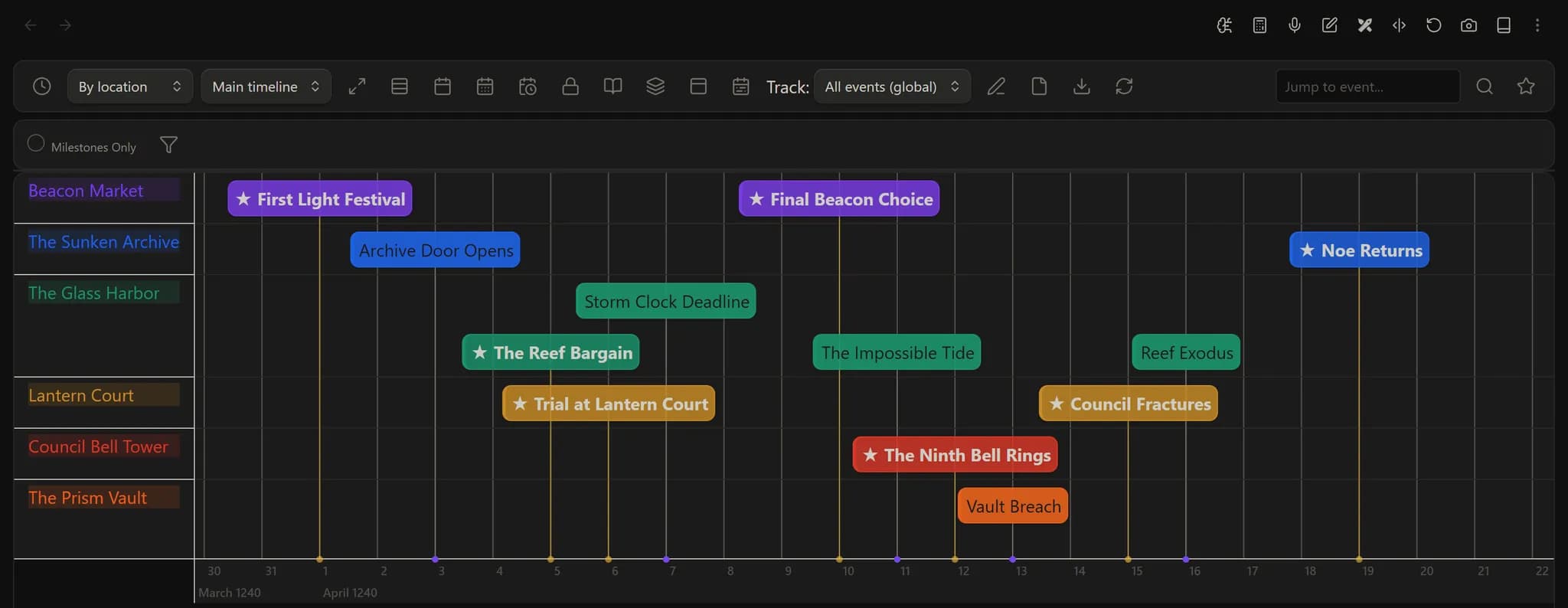 Storyteller Suite screenshot