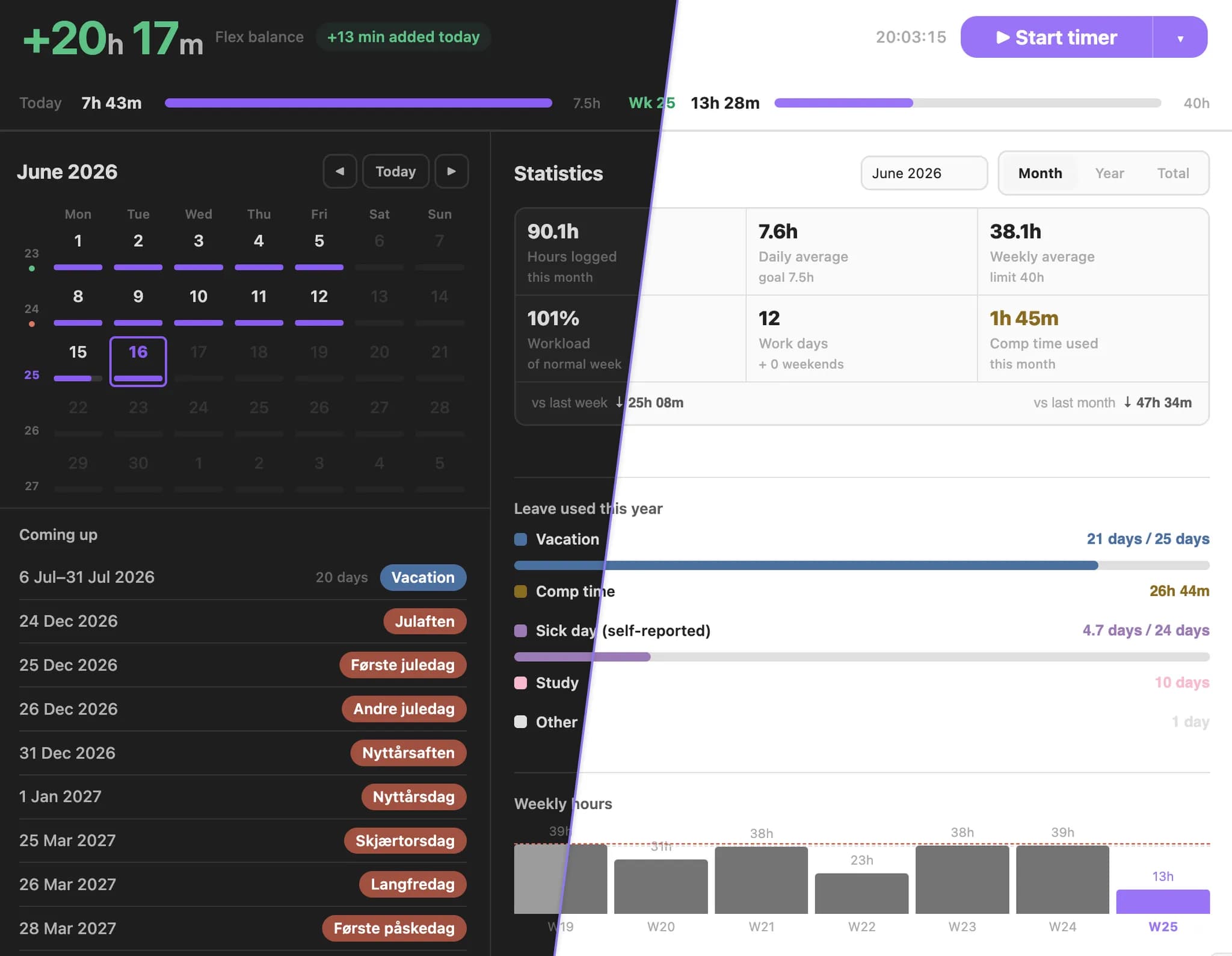 timeflow screenshot
