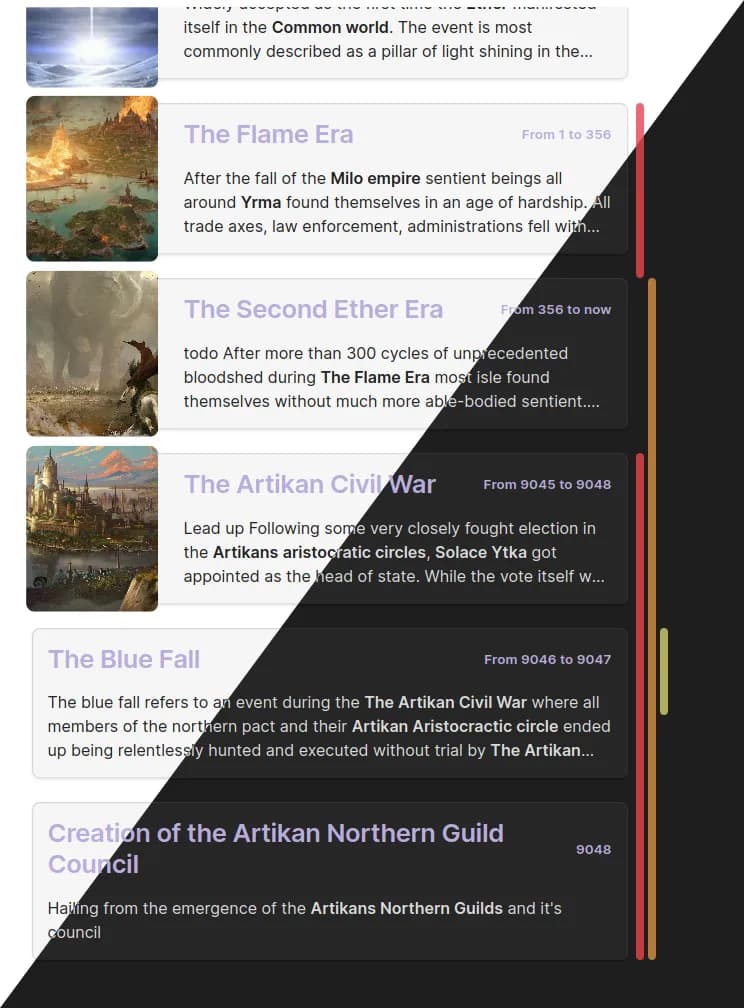 April Automatic Timelines screenshot