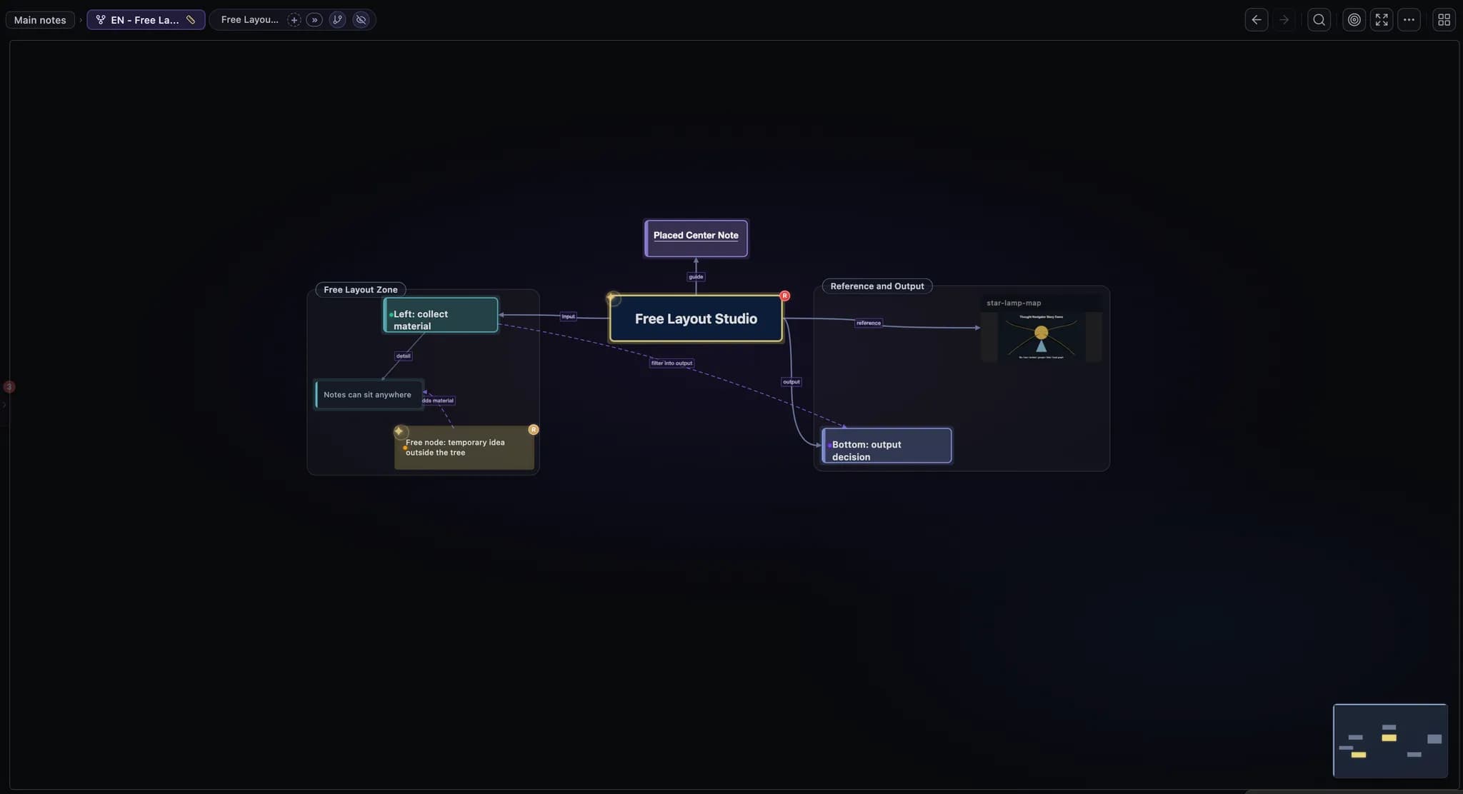 Thought Navigator screenshot