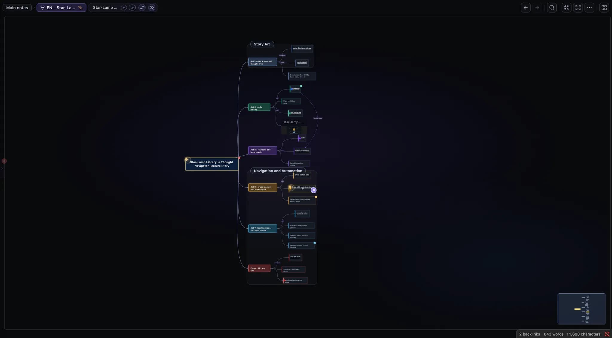 Thought Navigator screenshot