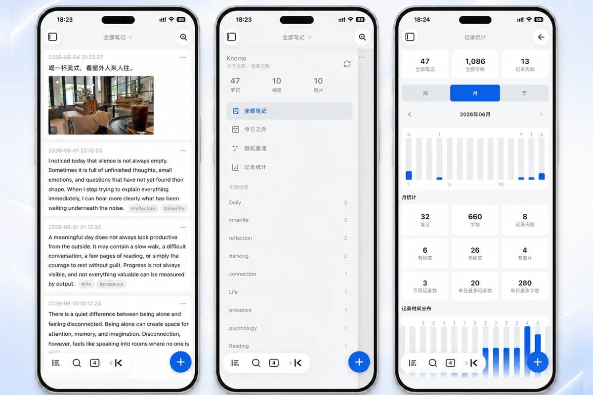 Knomo screenshot