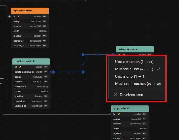 DBML ER Diagrams screenshot