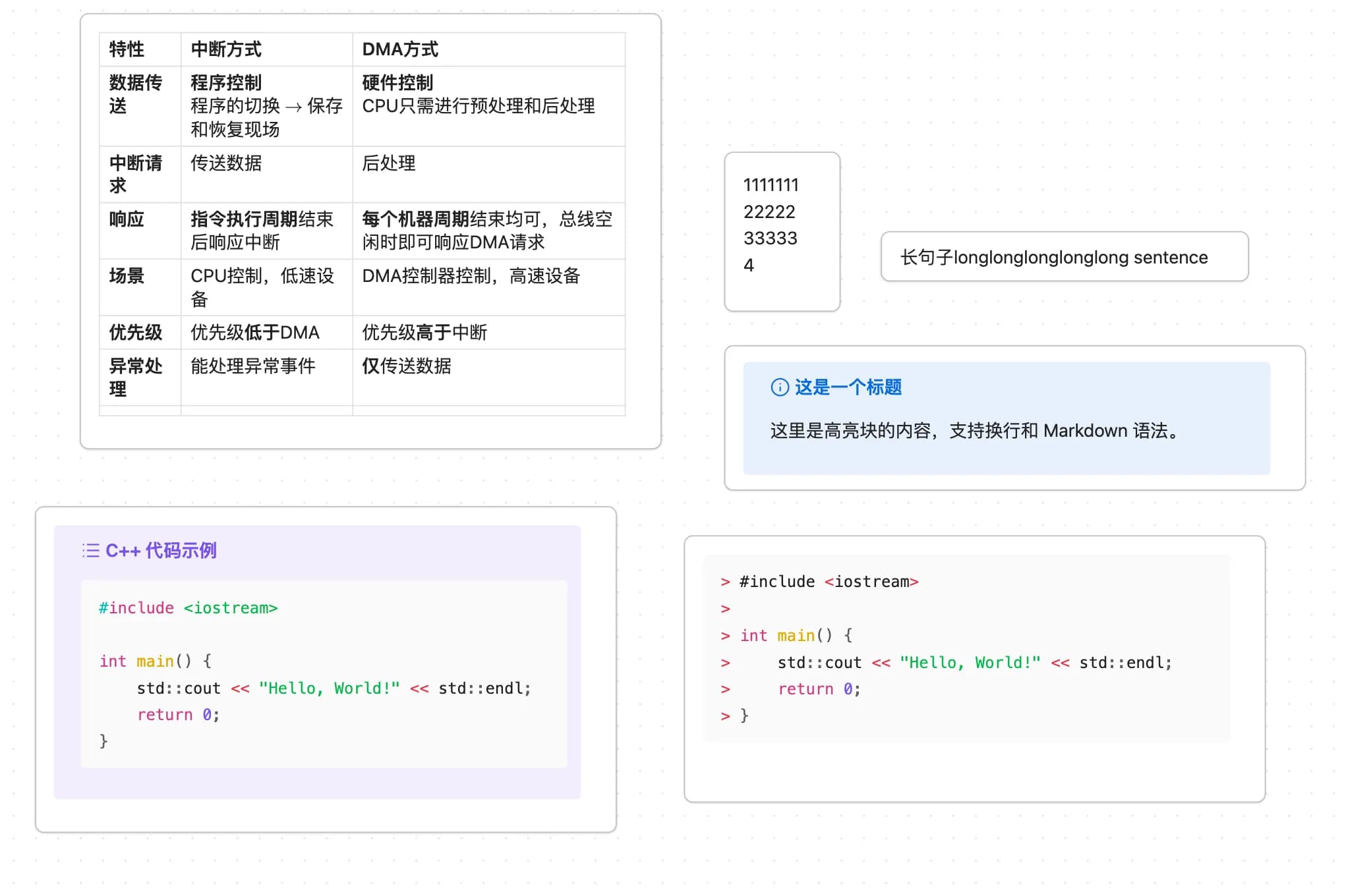 Canvas Current Node Auto Size screenshot