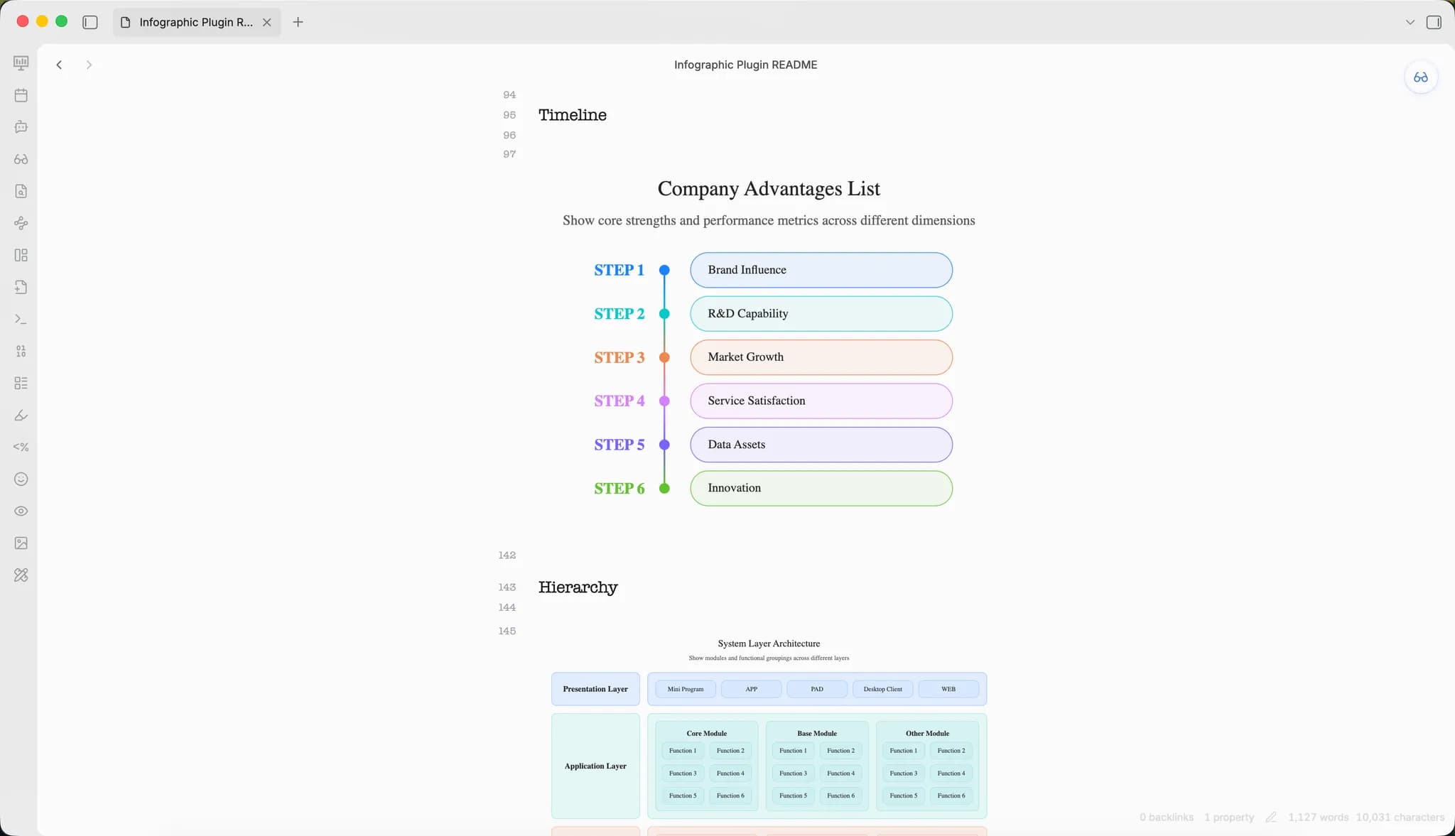 Infographic screenshot