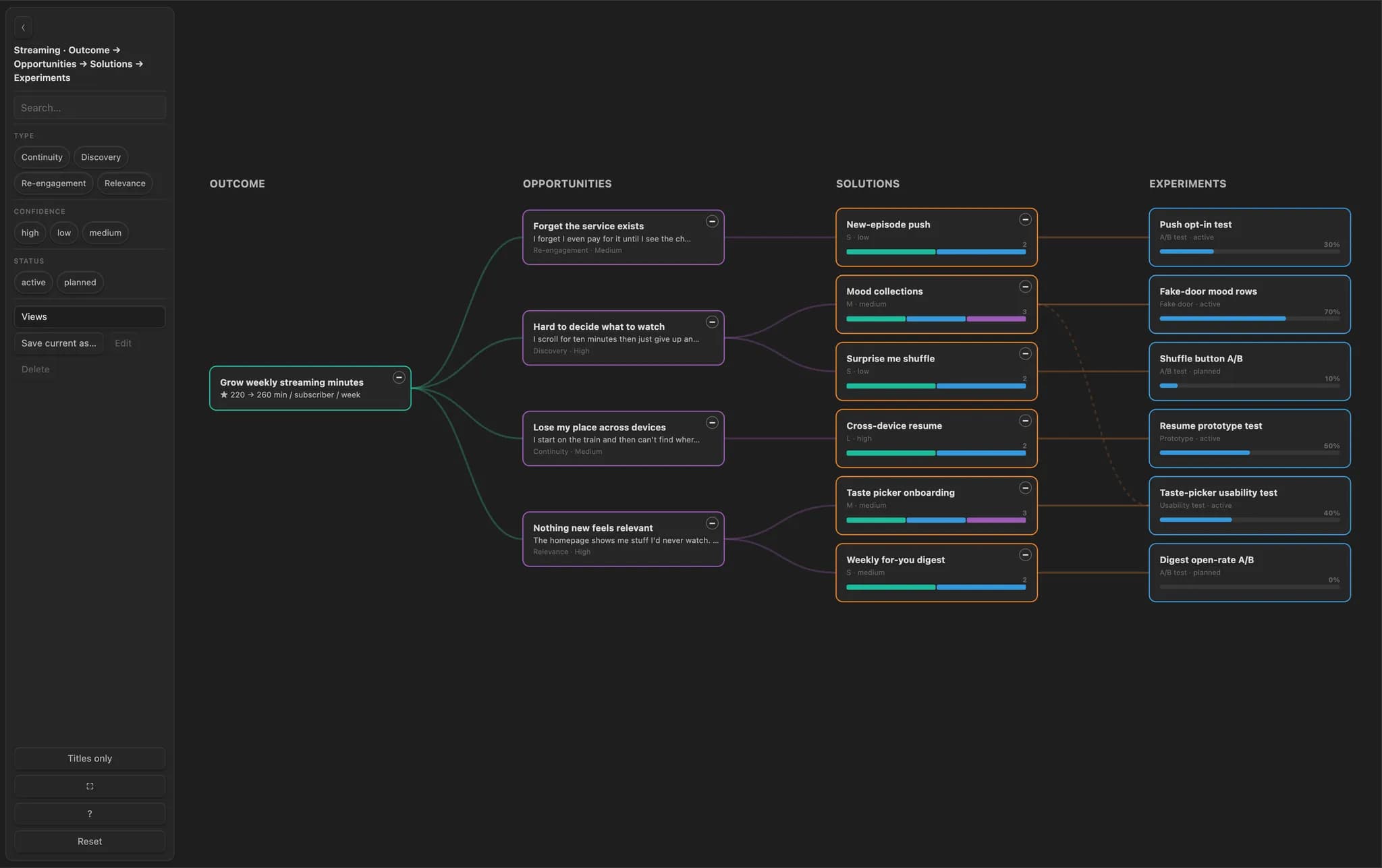 Markdown Mindmap screenshot