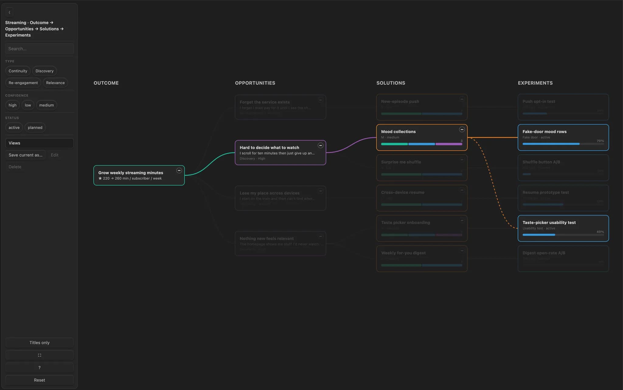 Markdown Mindmap screenshot