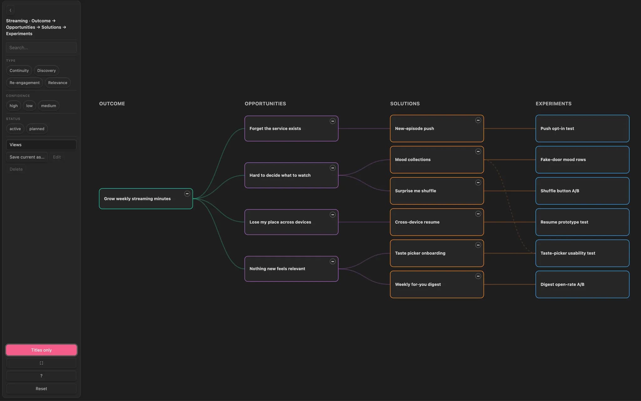 Markdown Mindmap screenshot
