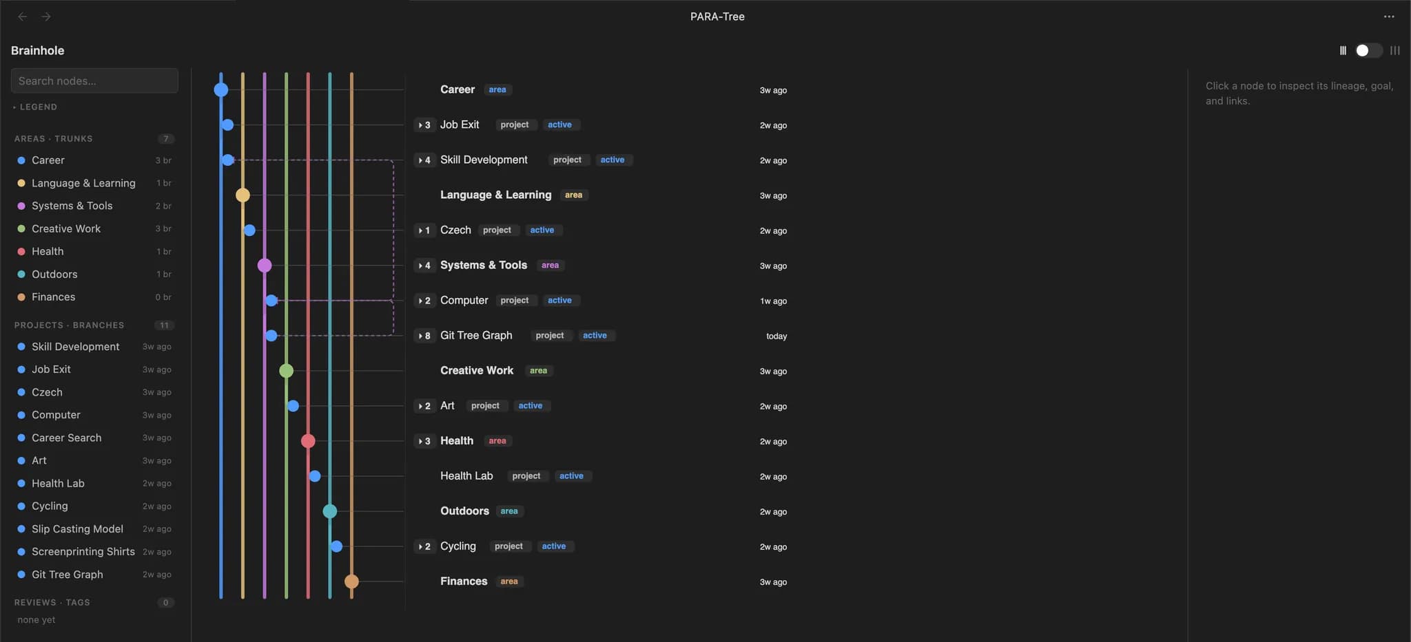 PARA-Tree screenshot