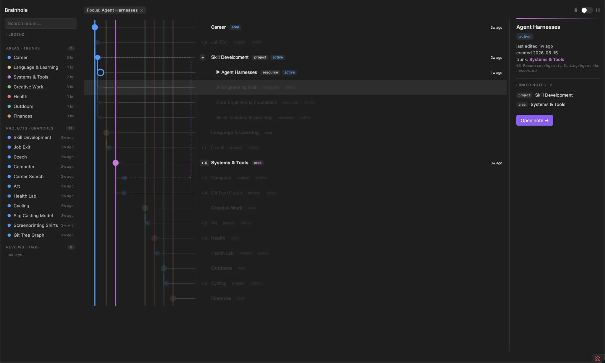 PARA-Tree screenshot