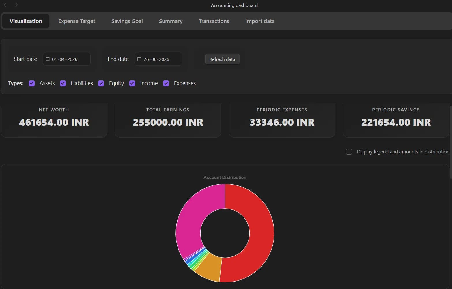 Flat Financing screenshot