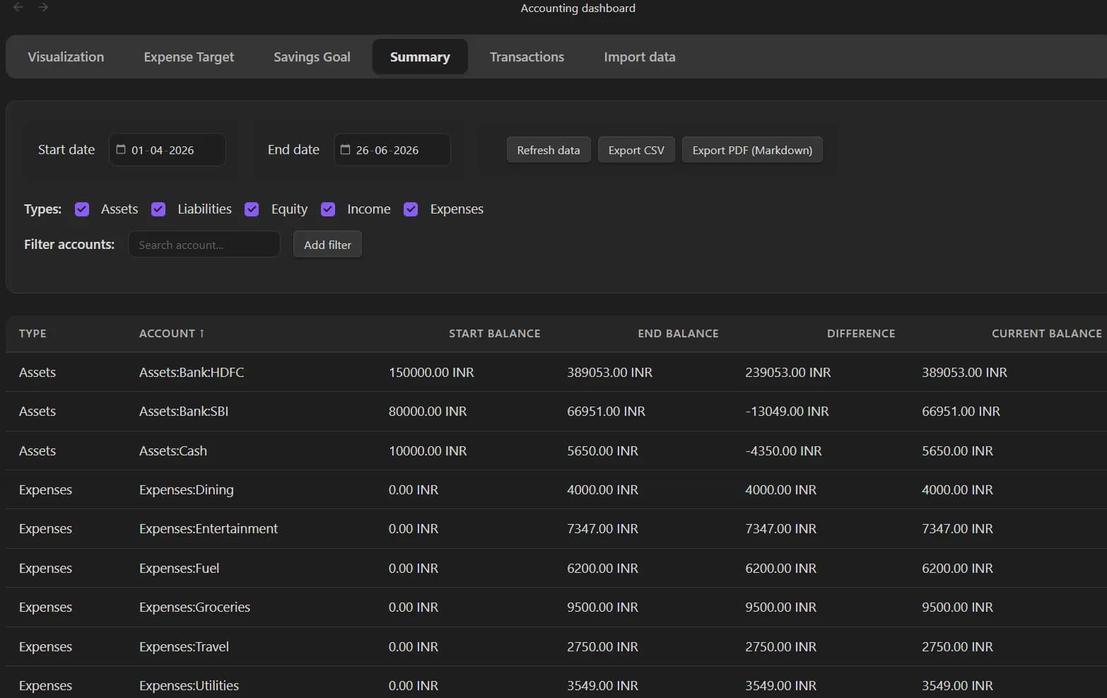 Flat Financing screenshot
