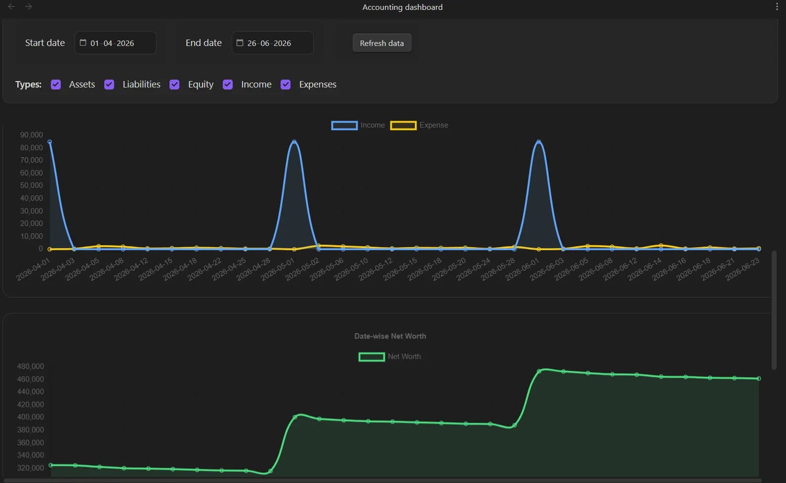 Flat Financing screenshot