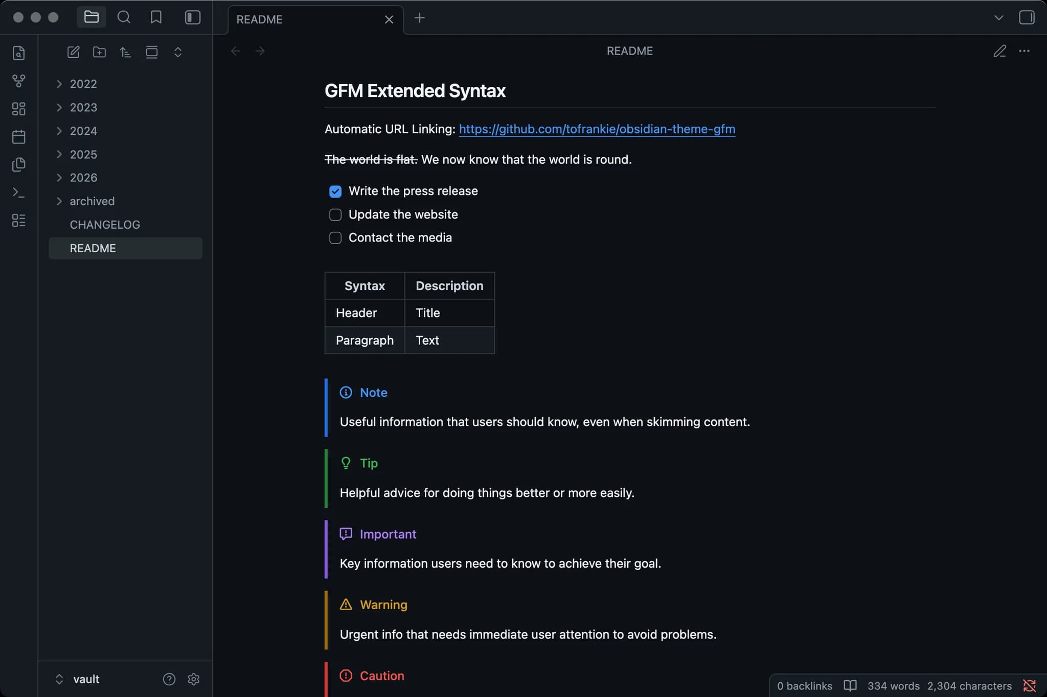GitHub Flavored Markdown screenshot