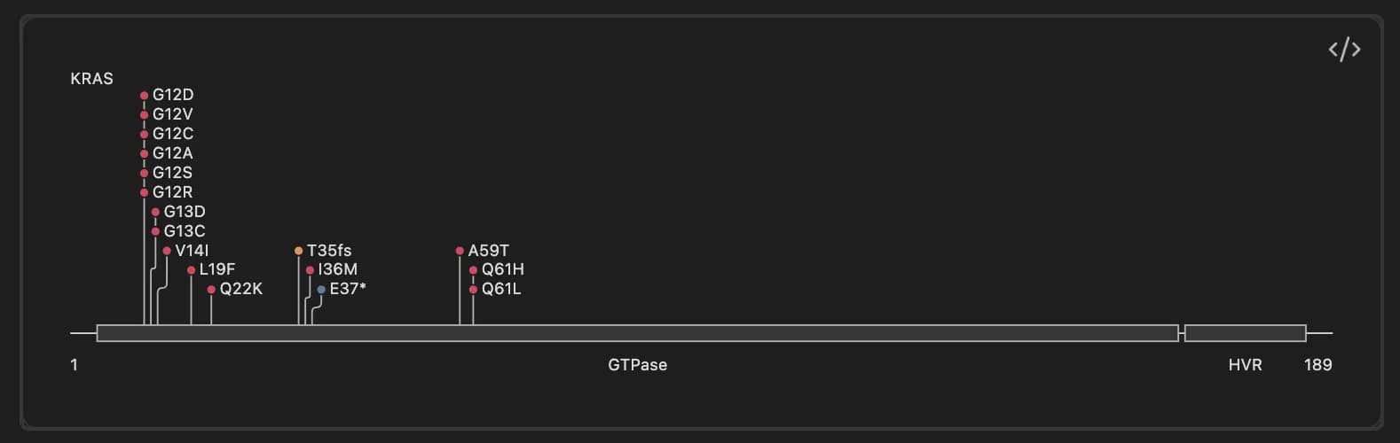 Gene Code screenshot
