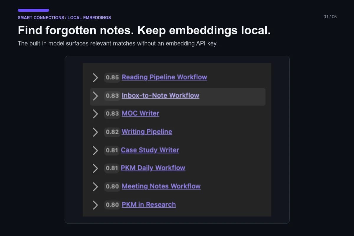 Smart Connections screenshot