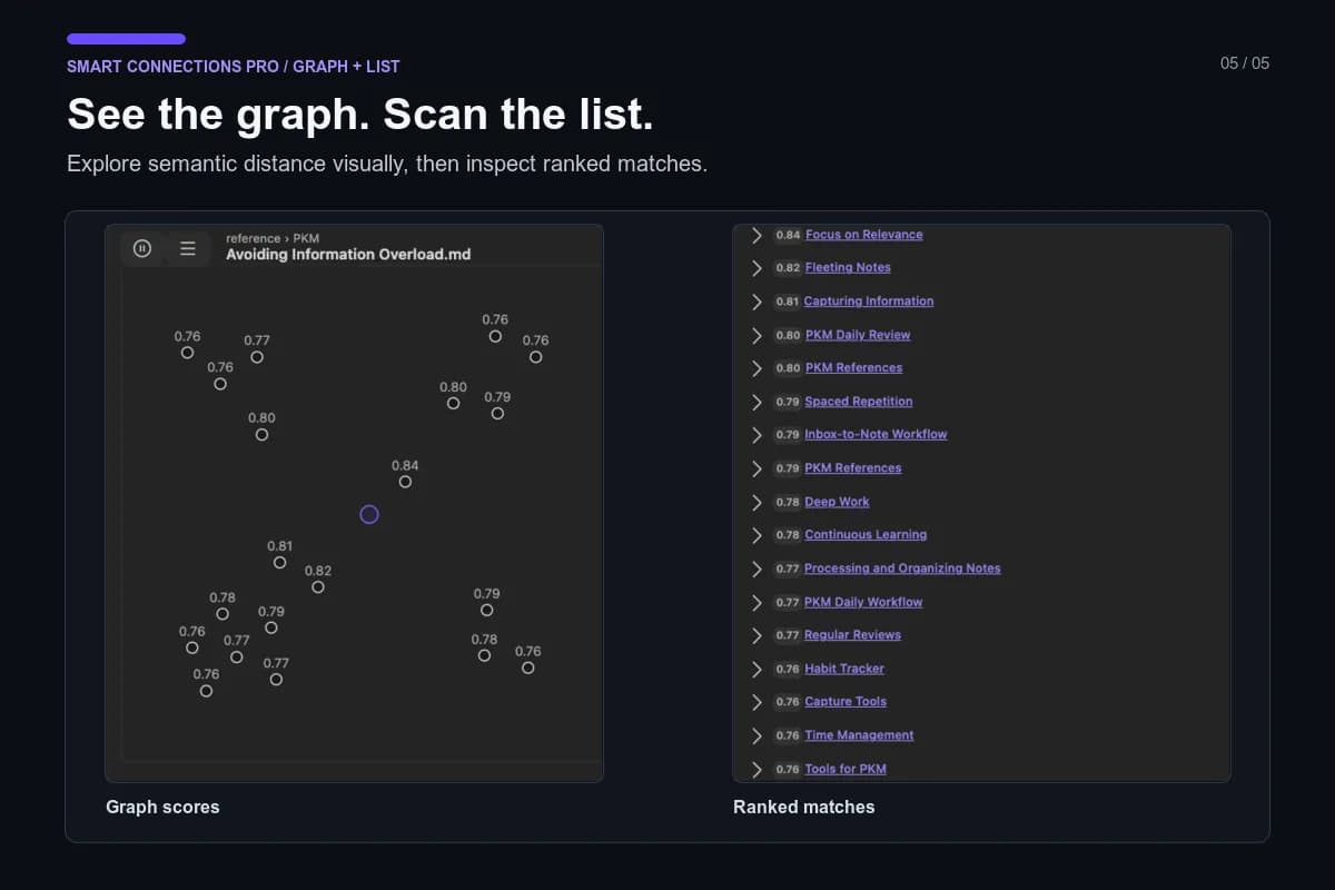 Smart Connections screenshot