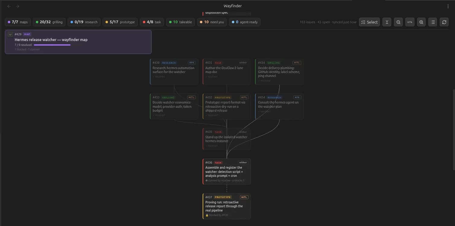 Wayfinder Maps screenshot