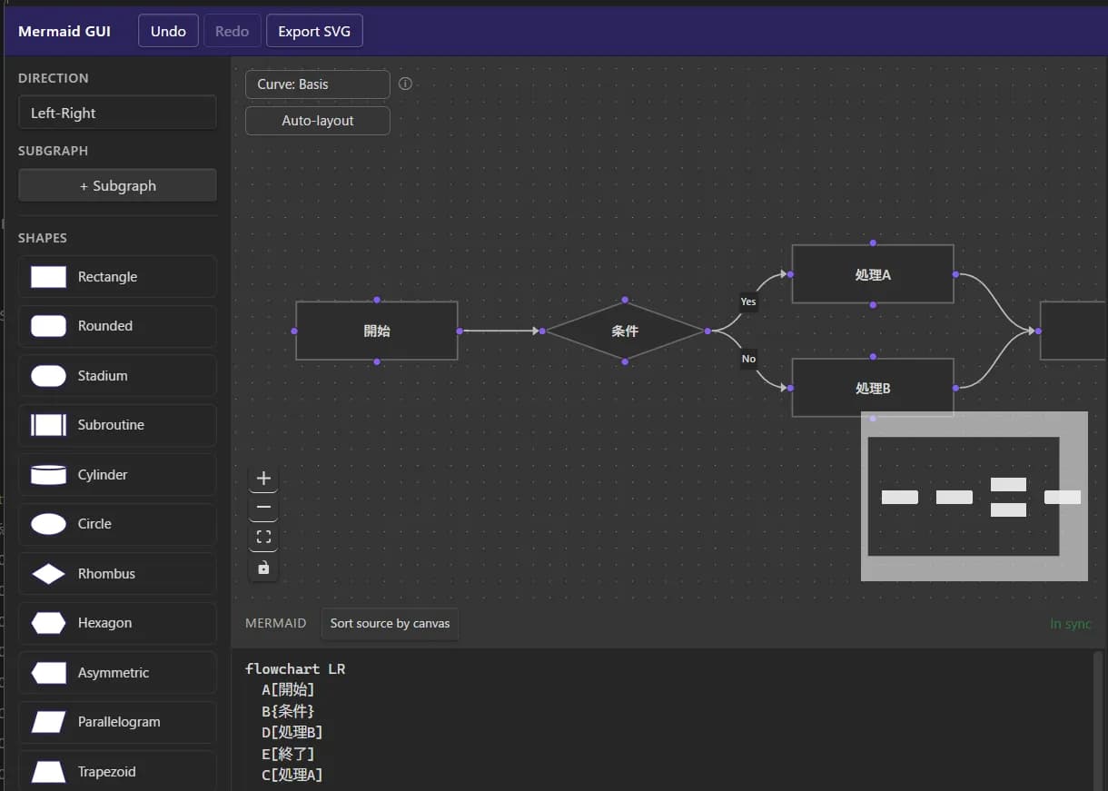 Mermaid GUI Editor screenshot