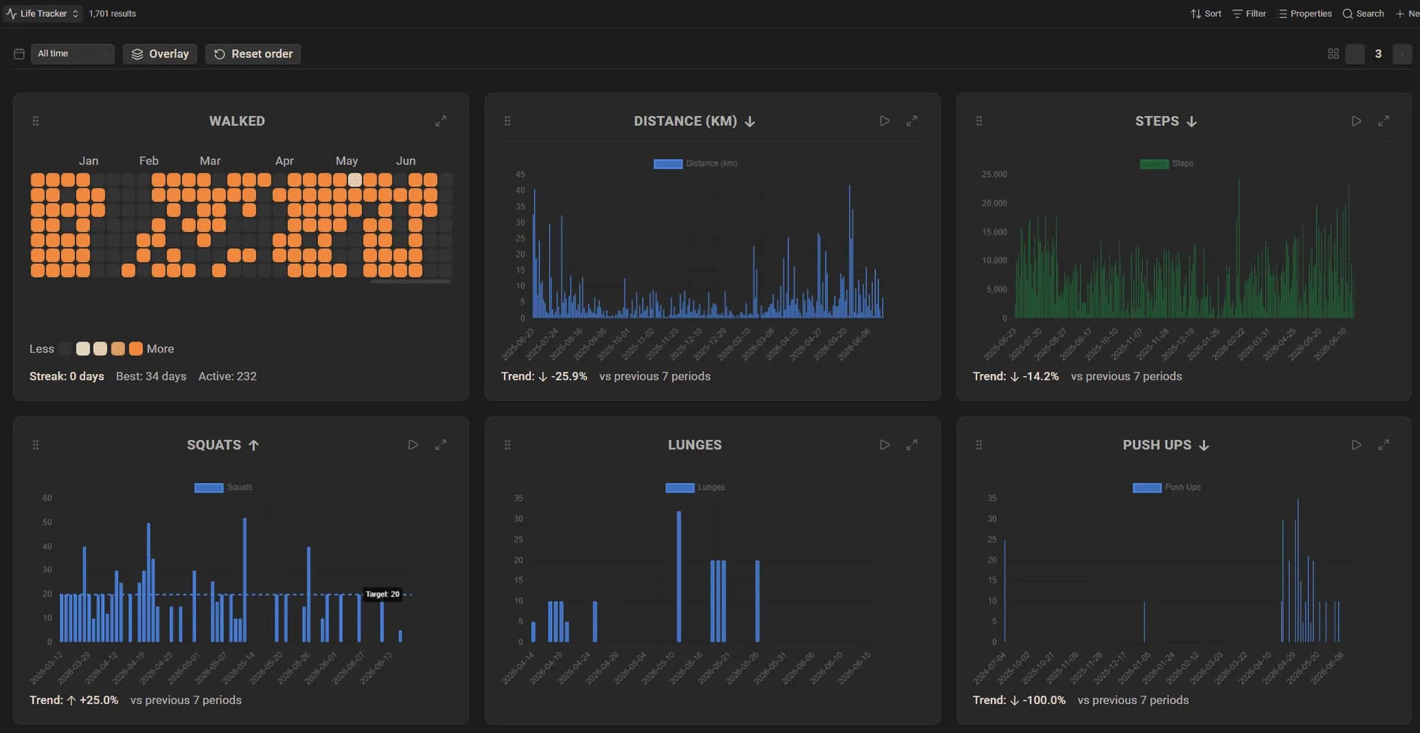 Life Tracker screenshot