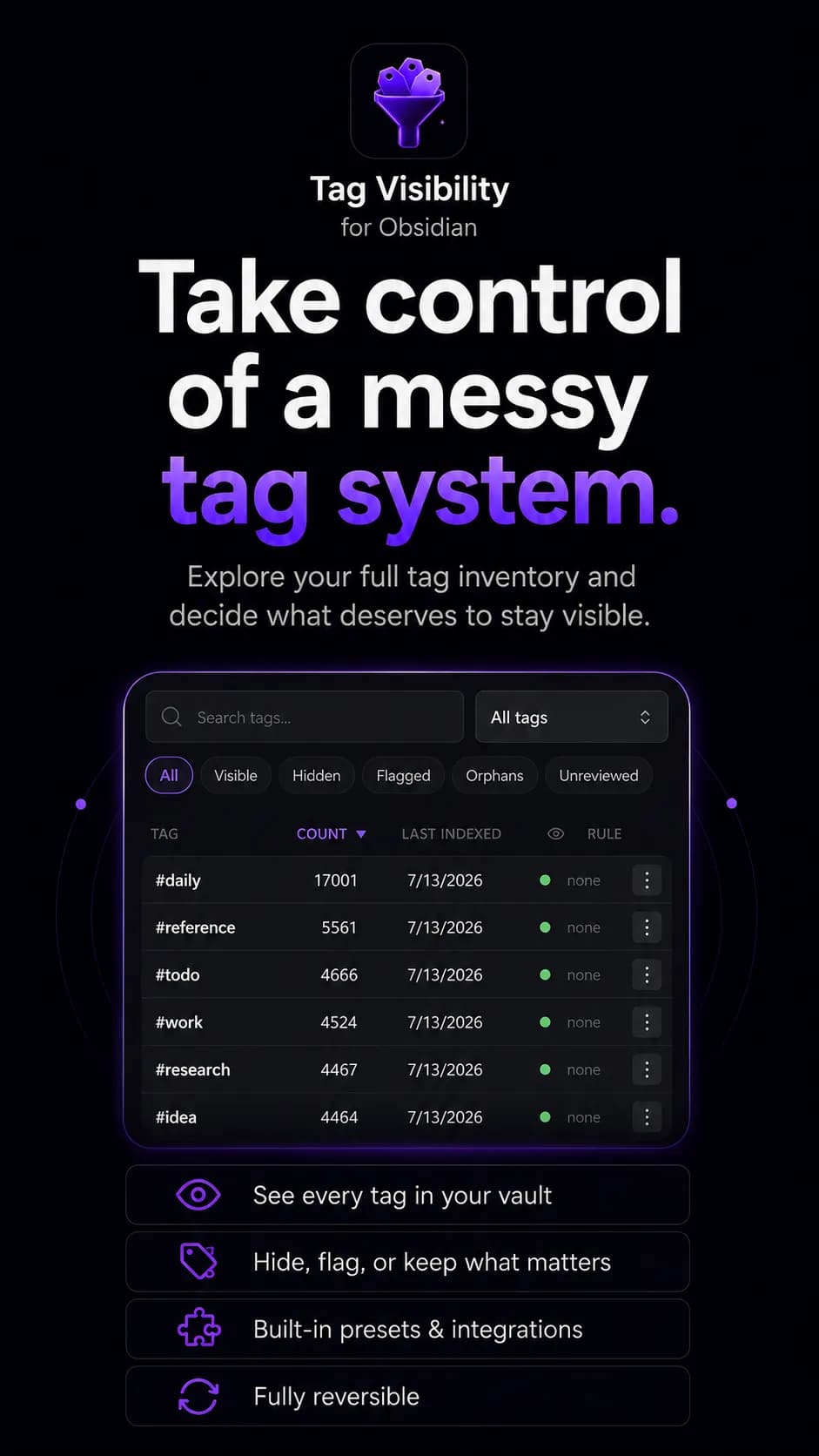 Tag Visibility screenshot