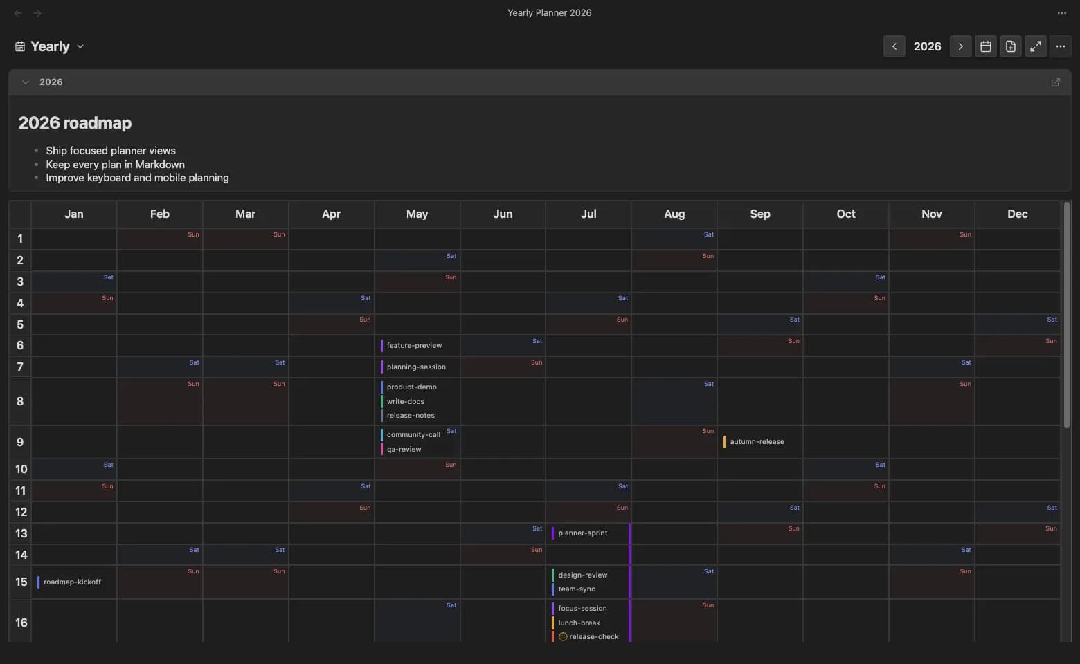 Diary screenshot