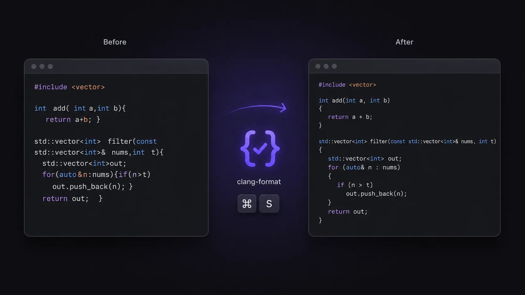 Clang-Format Code Blocks screenshot