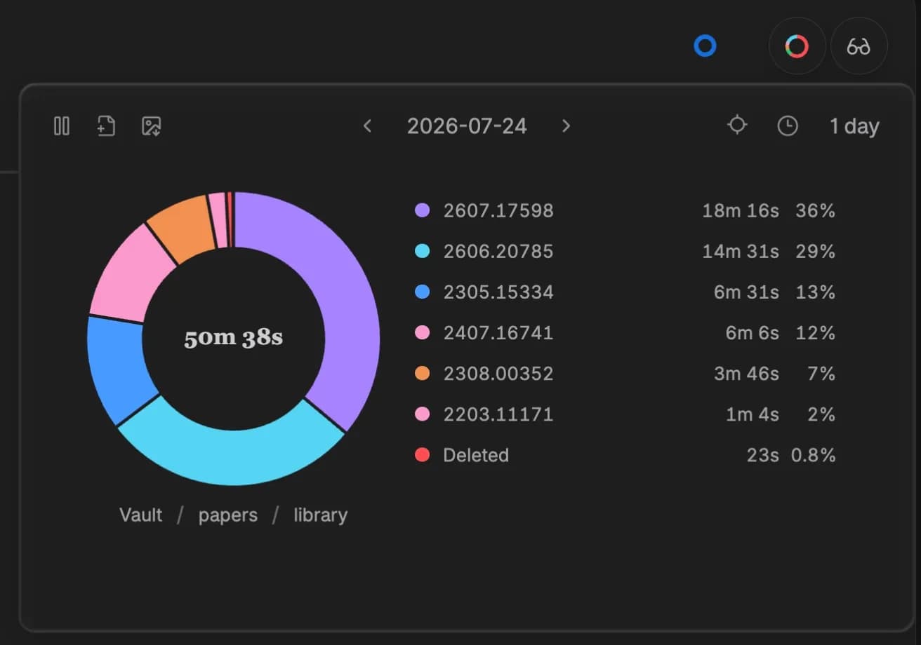 Activity Map screenshot