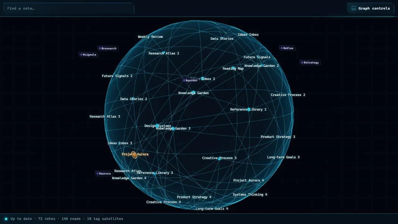 Spherical Graph screenshot