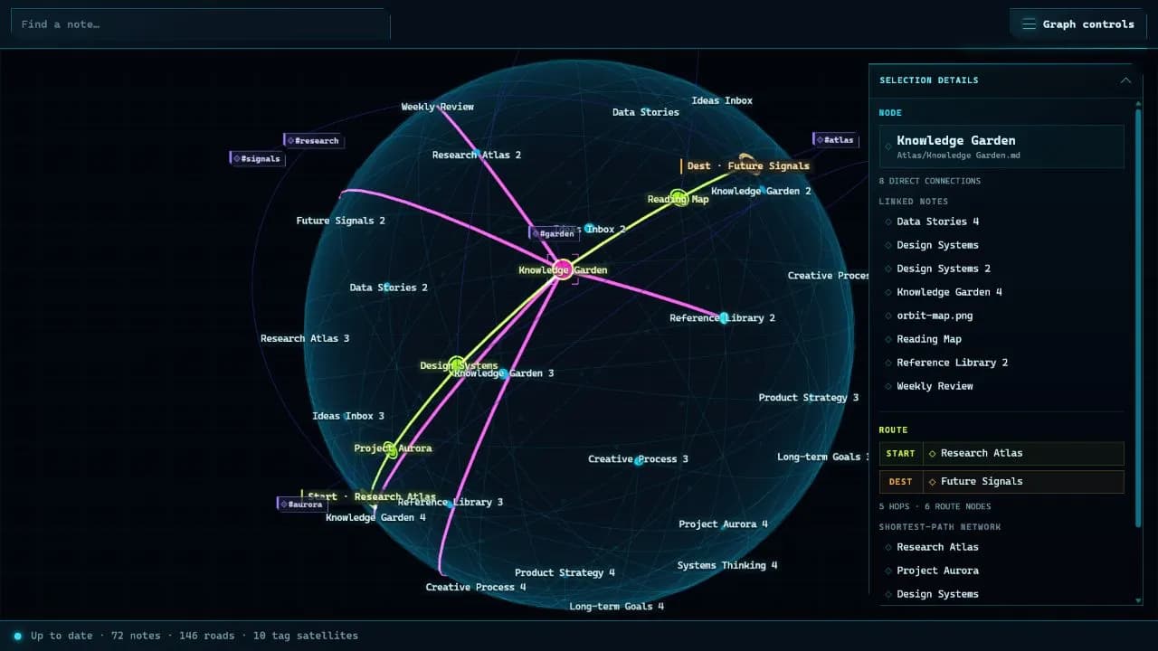 Spherical Graph screenshot