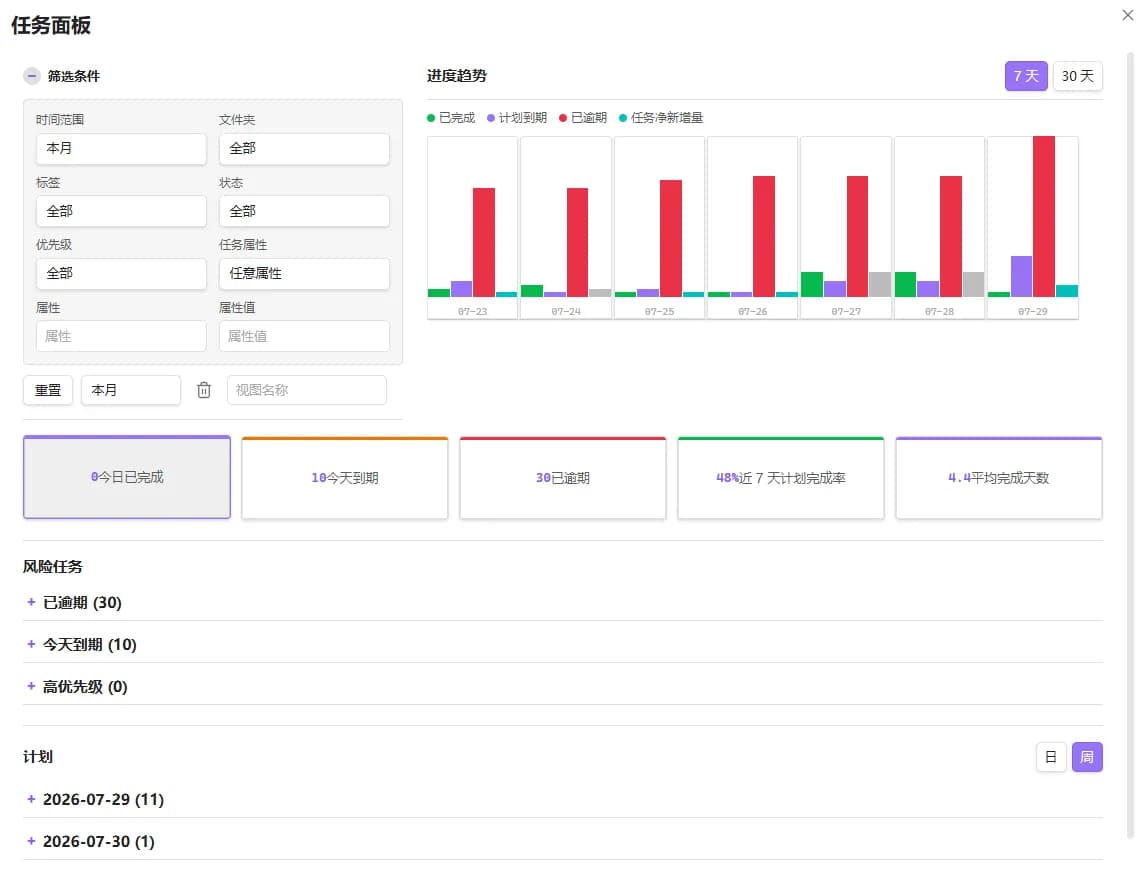 Tasks Datetime screenshot