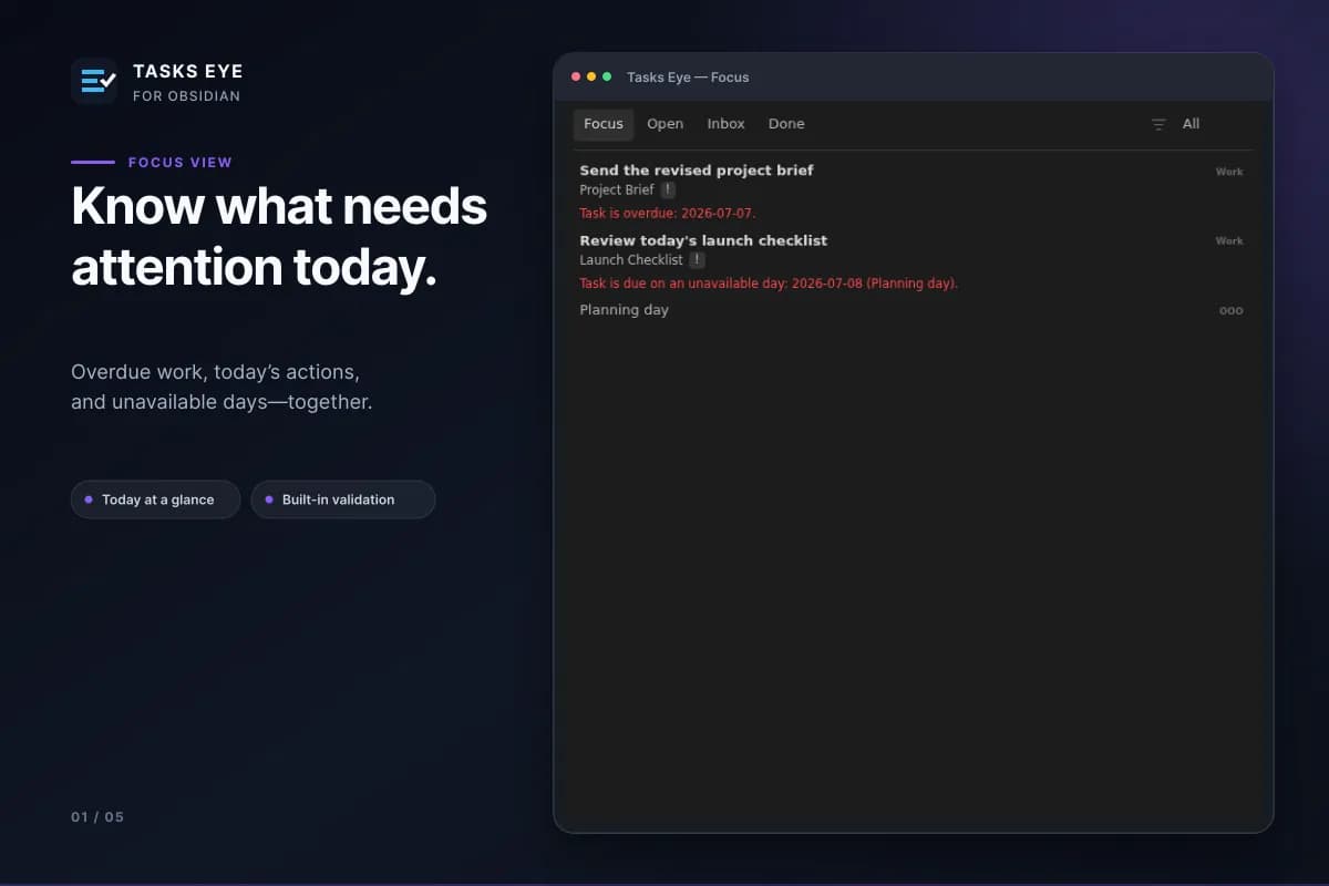 Tasks Eye screenshot