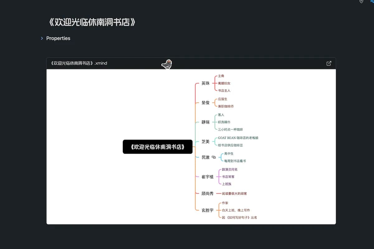 Xmind Pal screenshot