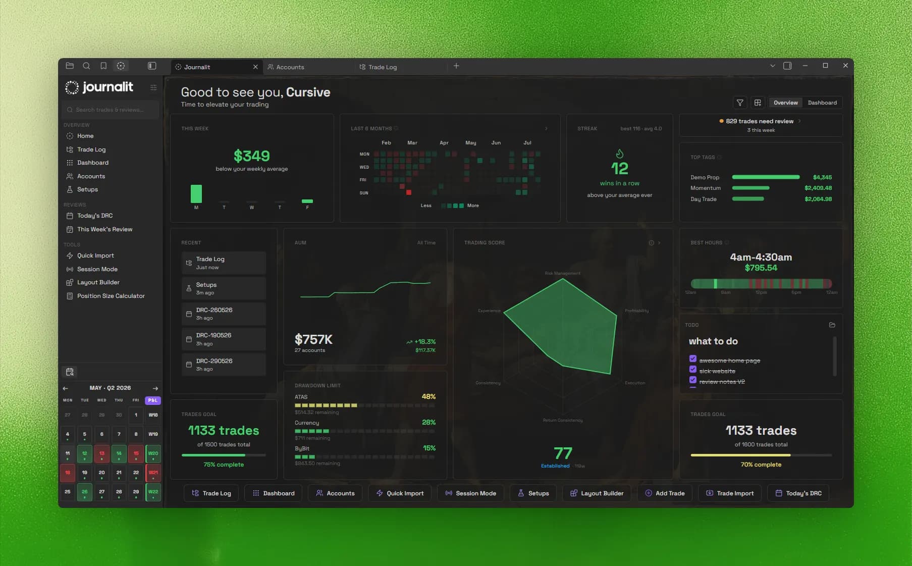 Journalit screenshot