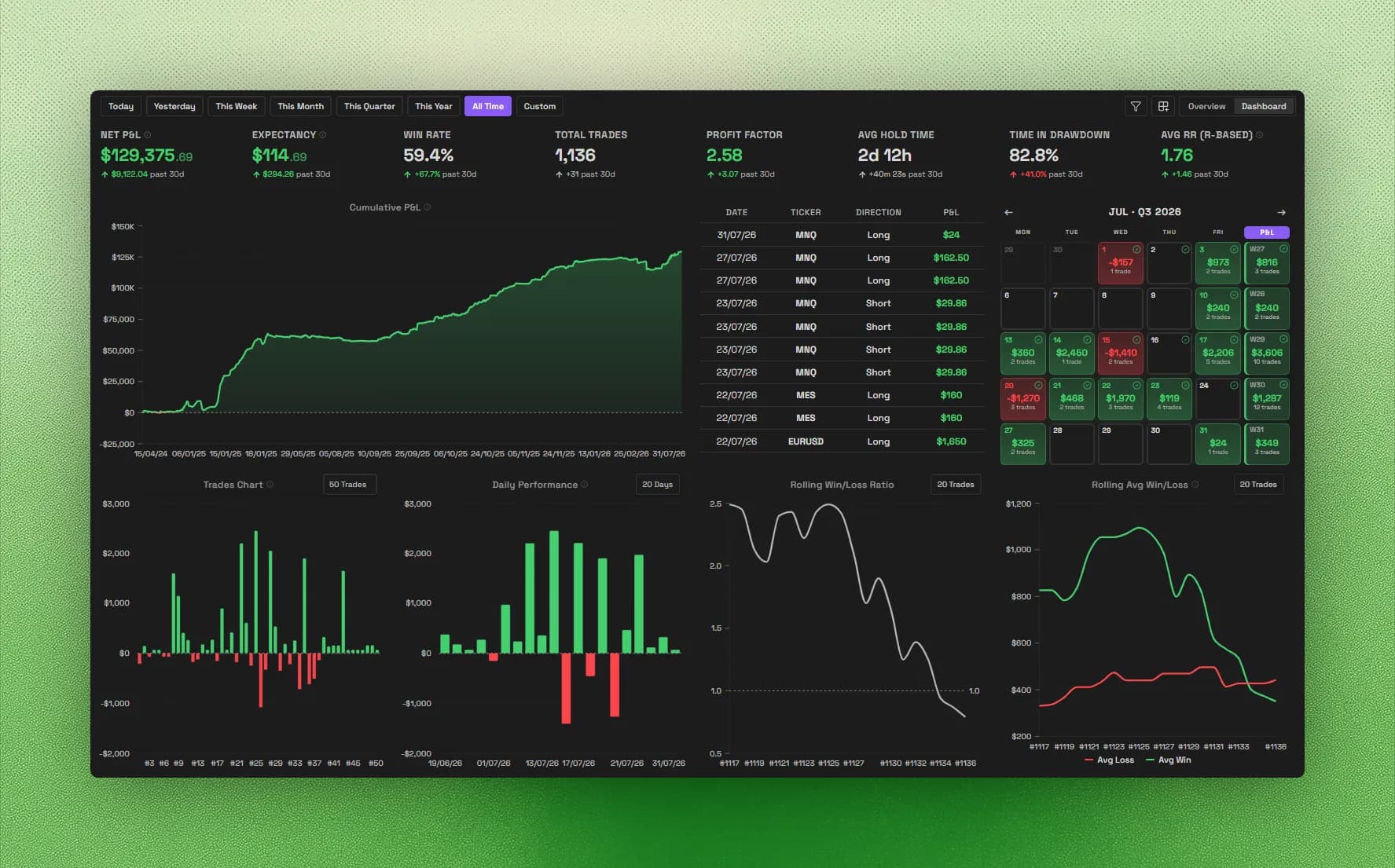 Journalit screenshot