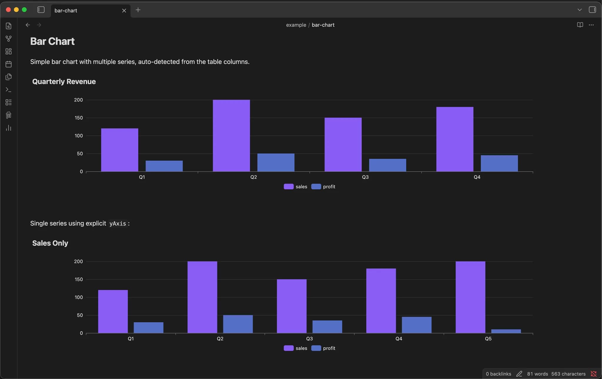 Fancy Charts screenshot