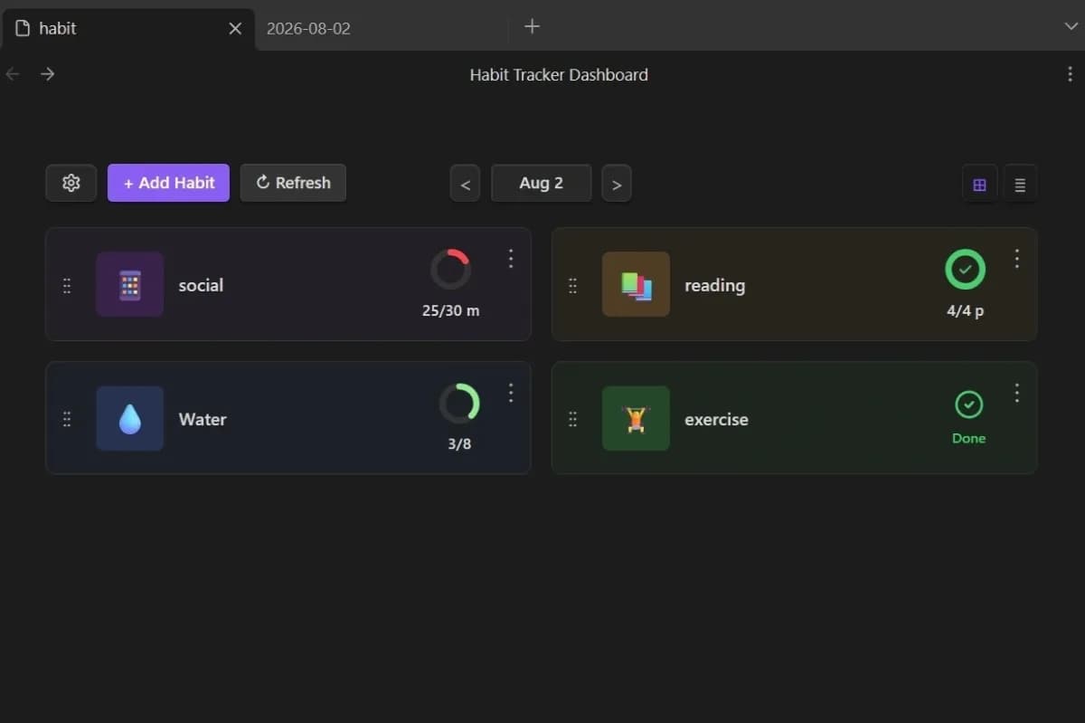 Habit Tracker Dashboard screenshot